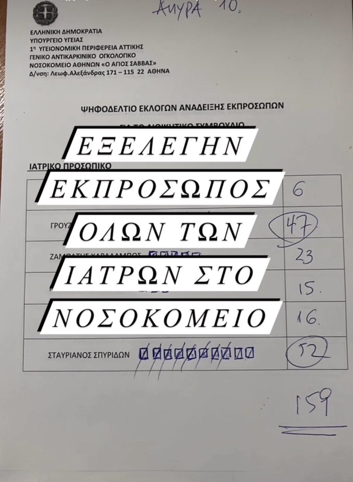 Εξελέγειν εκπρόσωπος όλων των Ιατρών στο Νοσοκομείο Αθηνών Ο Άγιος Σάββας